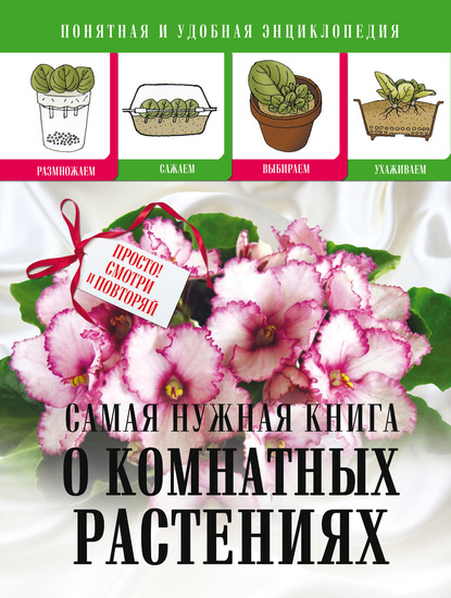 Cамая нужная книга о комнатных растениях — Л. С. Конева