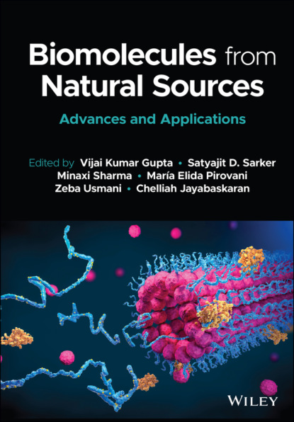 Biomolecules from Natural Sources - Группа авторов