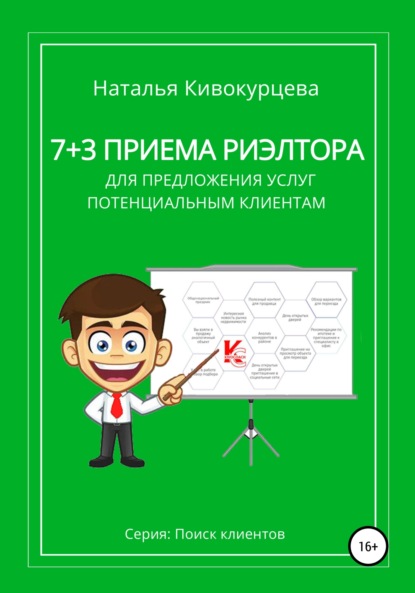 7+3 приема риэлтора для предложения услуг потенциальным клиентам - Наталья Кивокурцева