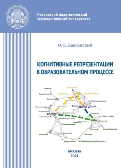 Когнитивные репрезентации в образовательном процессе - О. Е. Баксанский