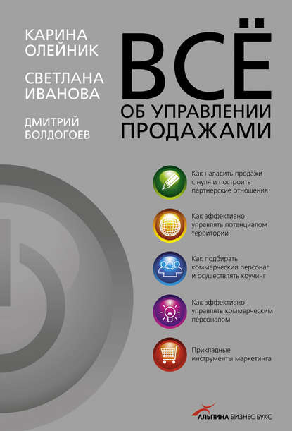 Всё об управлении продажами — Дмитрий Болдогоев