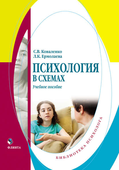 Психология в схемах - Л. К. Ермолаева