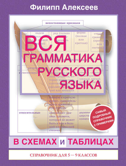 Вся грамматика русского языка в схемах и таблицах. Справочник для 5–9 классов - Ф. С. Алексеев