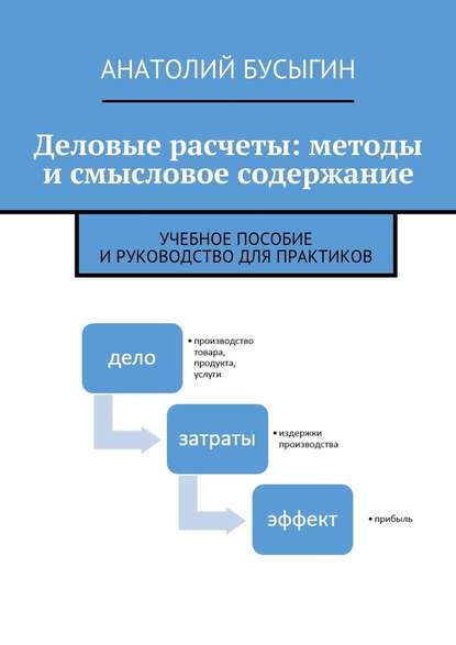 Деловые расчеты: методы и смысловое содержание - Анатолий Бусыгин