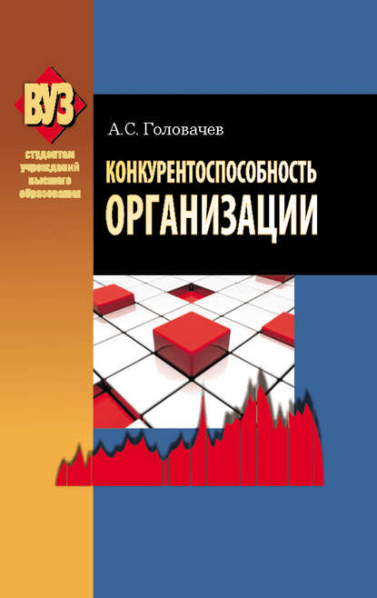 Конкурентоспособность организации - А. С. Головачев