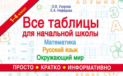 Все таблицы для начальной школы. Математика, русский язык, окружающий мир — О. В. Узорова