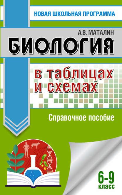 Биология в таблицах и схемах. Справочное пособие. 6-9 класс - А. В. Маталин