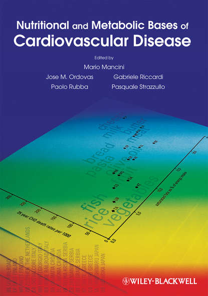 Nutritional and Metabolic Bases of Cardiovascular Disease - Группа авторов