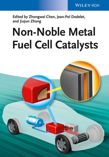 Non-Noble Metal Fuel Cell Catalysts - Группа авторов