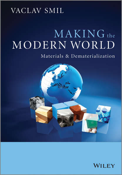 Making the Modern World - Вацлав Смил