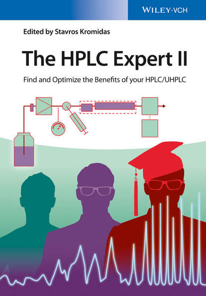 The HPLC Expert II - Группа авторов