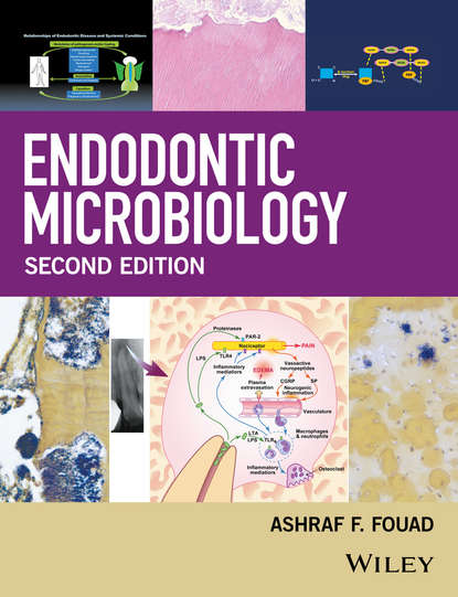 Endodontic Microbiology - Группа авторов
