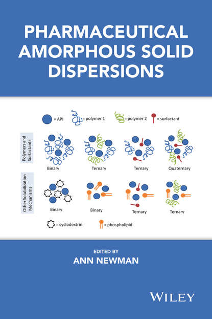 Pharmaceutical Amorphous Solid Dispersions - Группа авторов