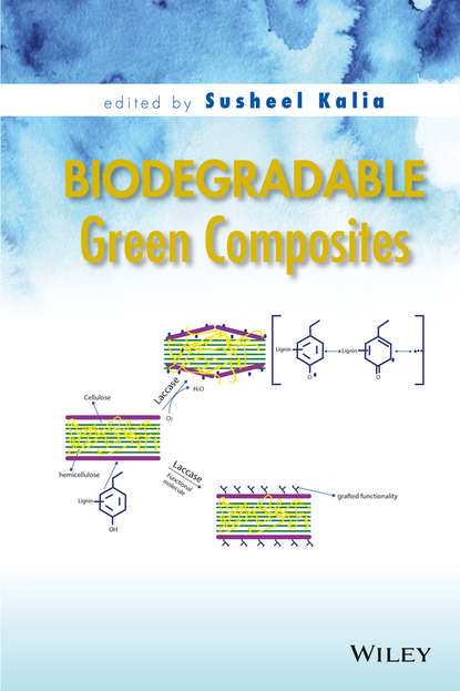Biodegradable Green Composites - Группа авторов