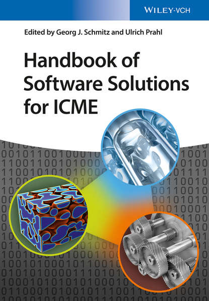 Handbook of Software Solutions for ICME - Группа авторов