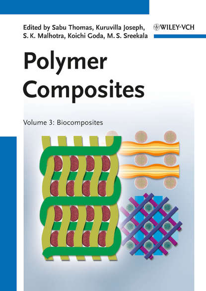 Polymer Composites, Biocomposites - Группа авторов
