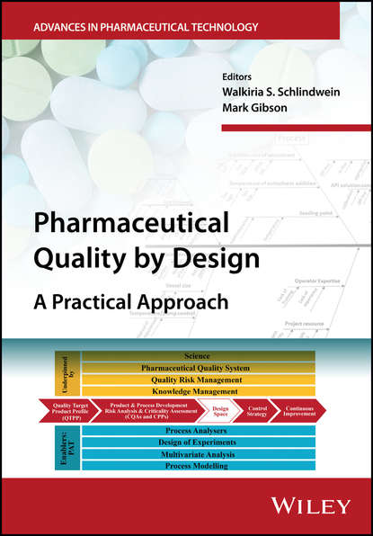 Pharmaceutical Quality by Design - Группа авторов