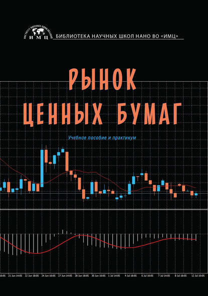 Рынок ценных бумаг - Александр Юрьевич Анисимов